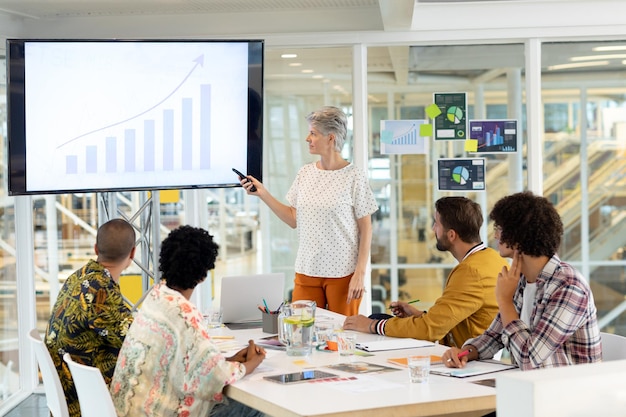 Accounts Receivable Management